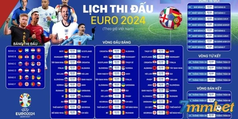 Cập nhật lịch thi đấu là rất cần với những người yêu thể thao