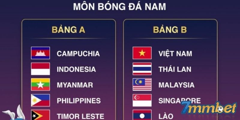 Lịch đấu bóng cho biết những gì?